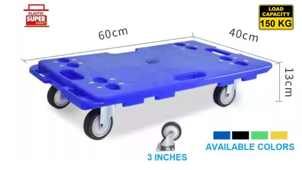 Blue Trolley Measurements